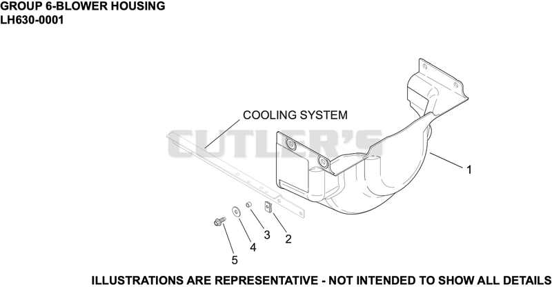 Blower Housing