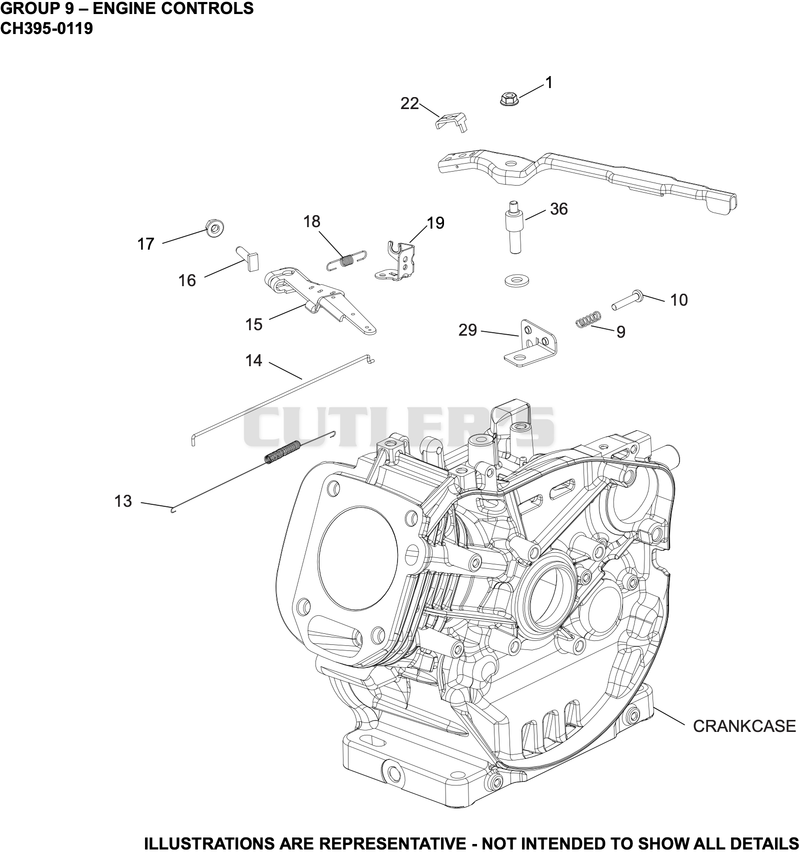 Engine Controls