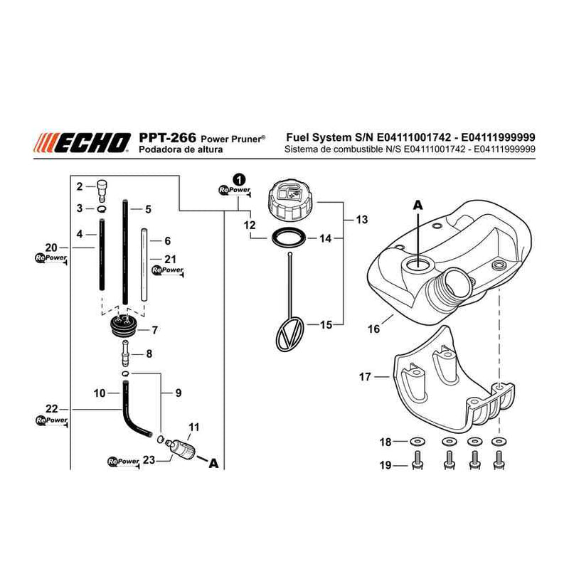 Power Pruner ®
