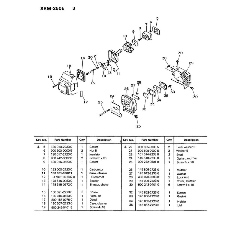 Diagram 3