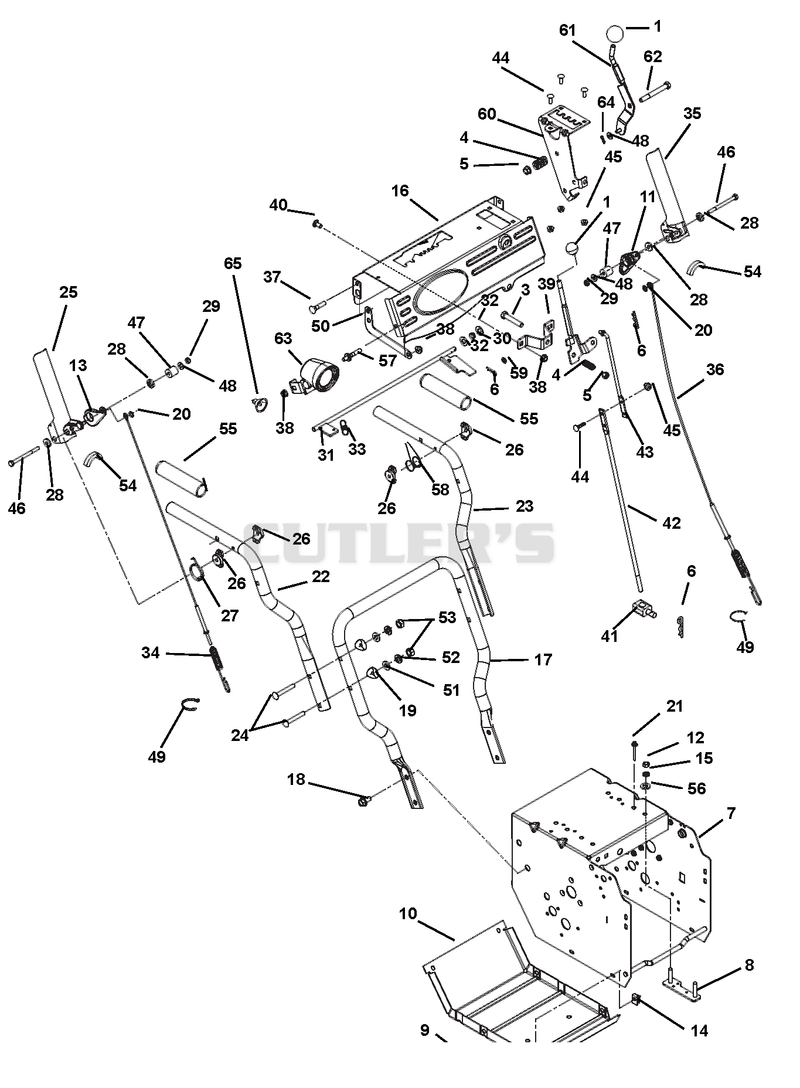 Handlebars And Controls