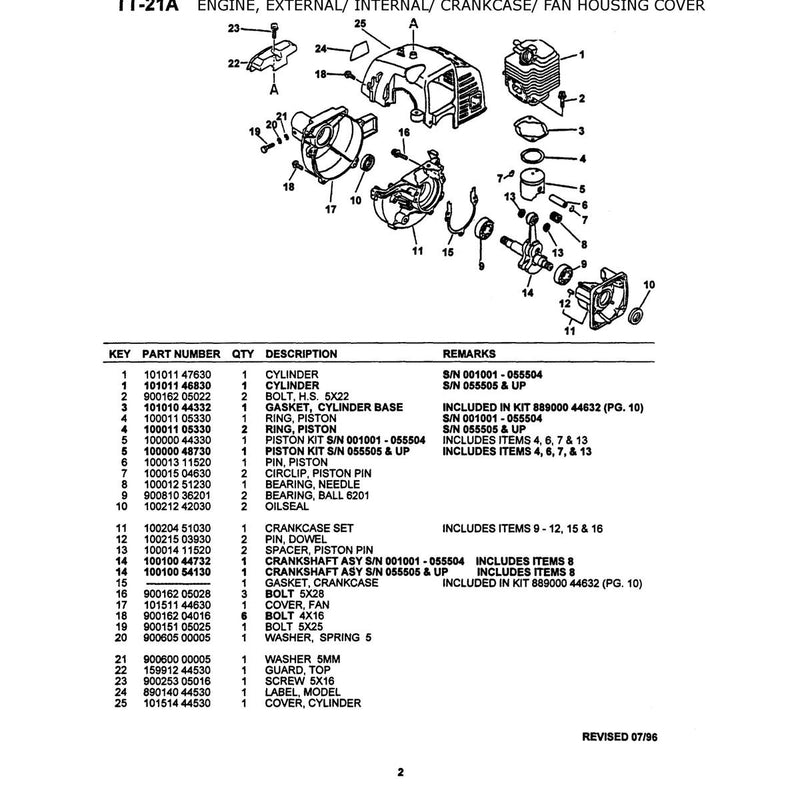 Engine, External/ Internal/ Crankcase/ Fan Housing Cover