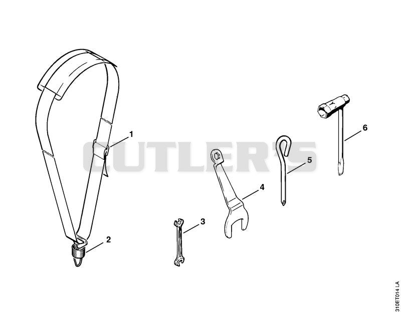 Tools, Extras