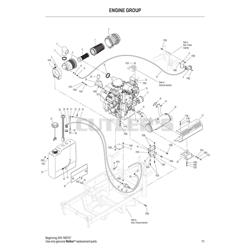 Engine Group