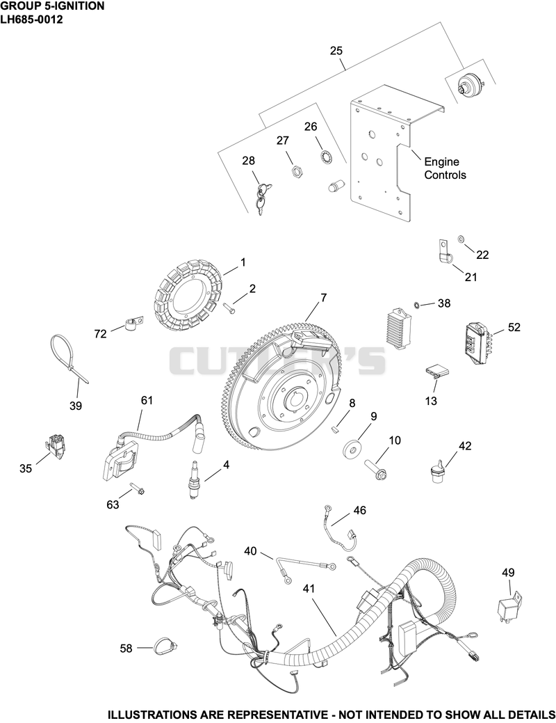 Ignition/Charging
