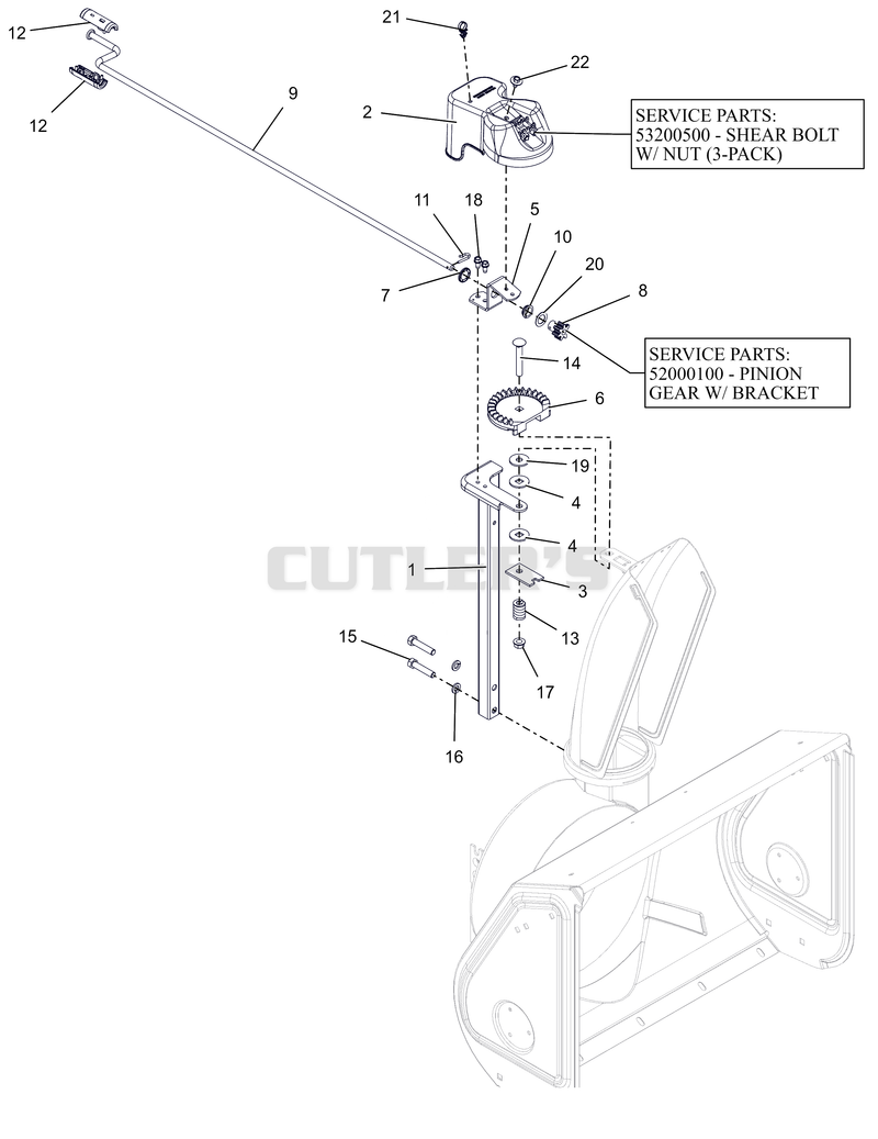 Discharge Chute Controls