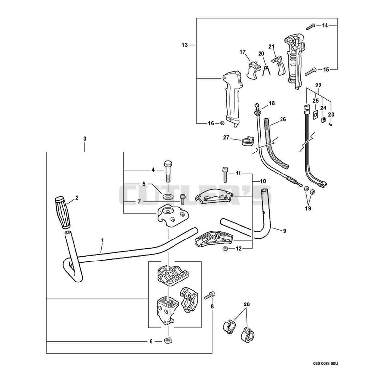 Handles,Throttle Control
