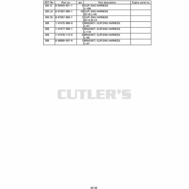 Diagram 22