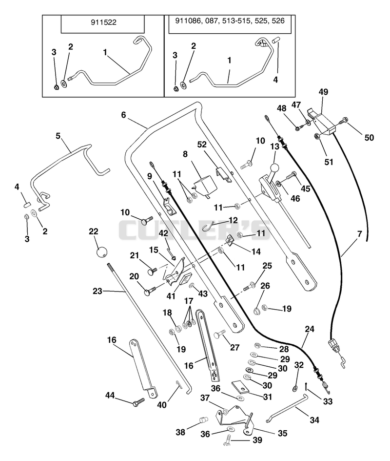 Handlebar And Controls