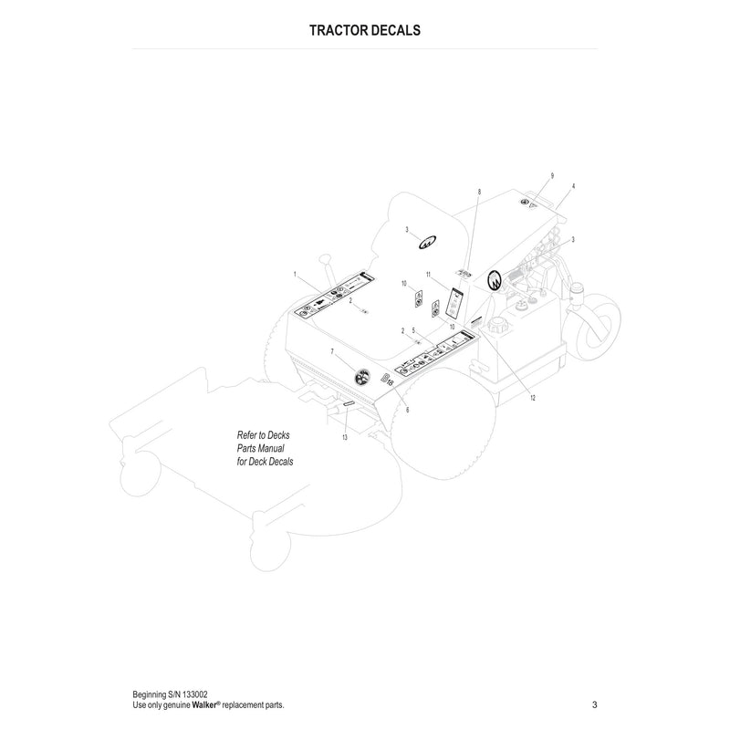 TRACTOR DECALS