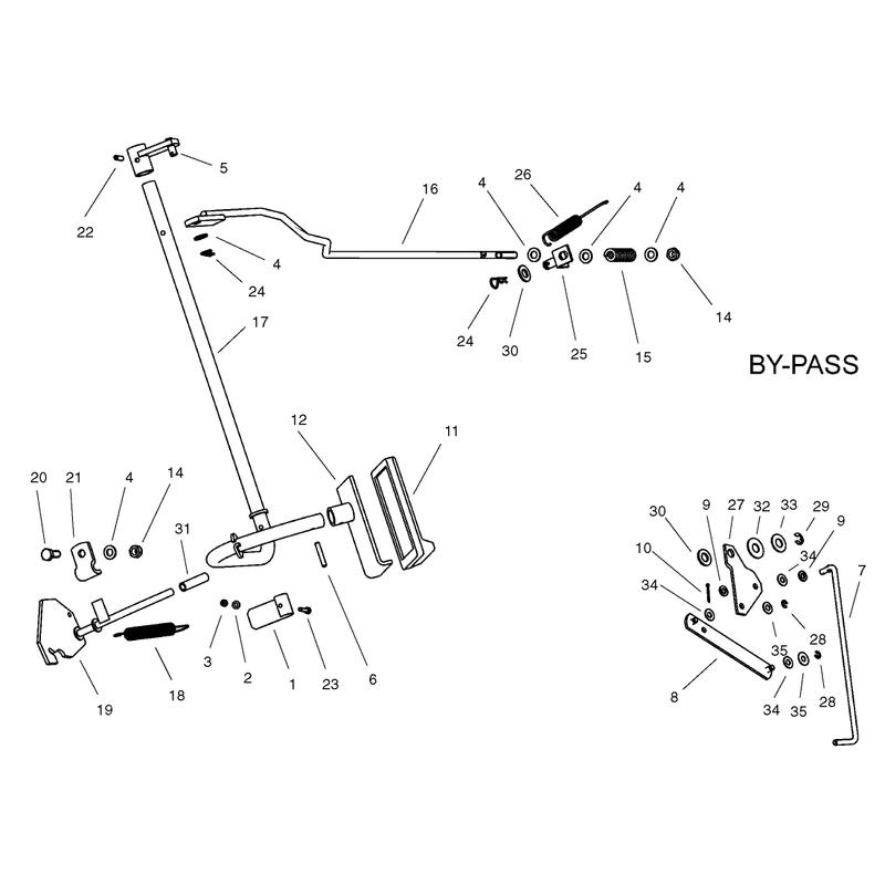 Operation Brake by Pass Assembly
