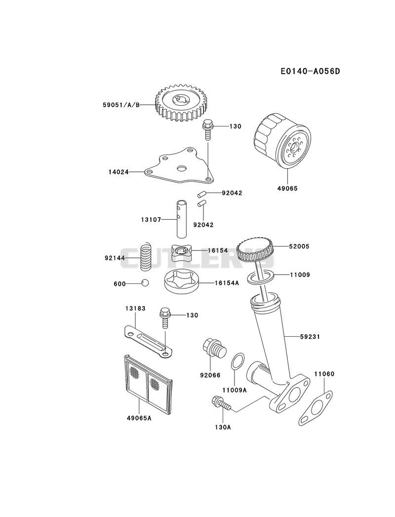 LUBRICATION-EQUIPMENT