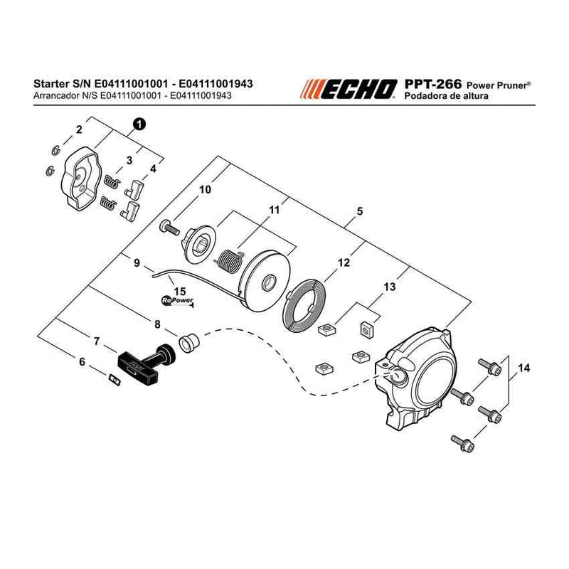 Power Pruner ®