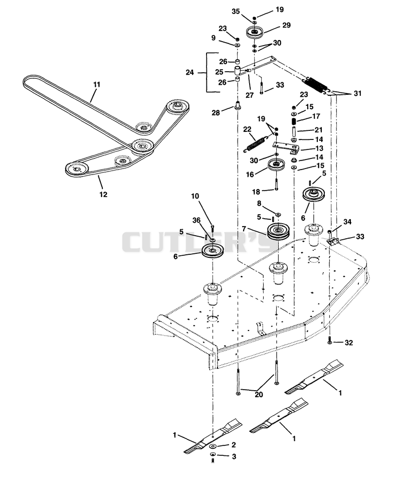 Belts, Idlers And Blades