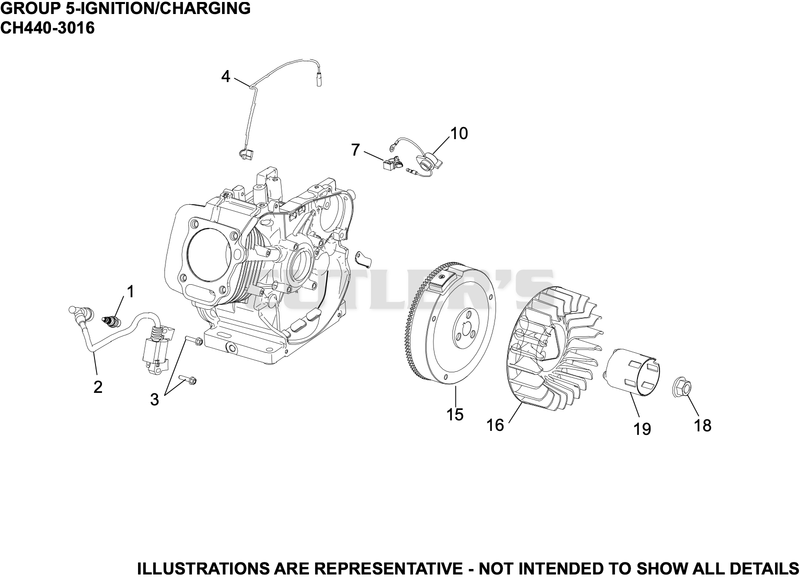 Ignition/Charging
