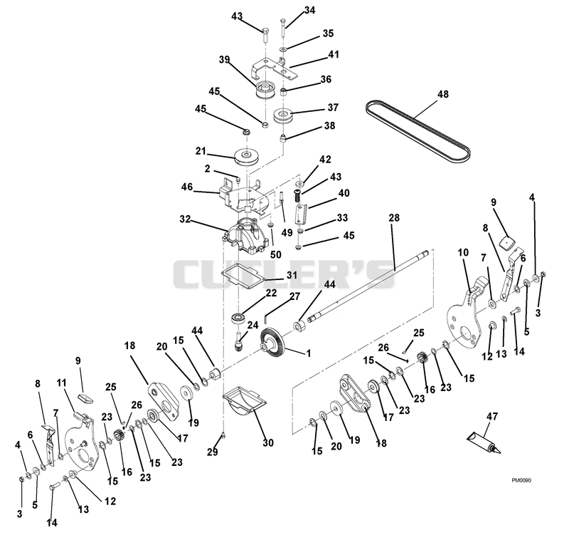 Transmission And Height Of Cut