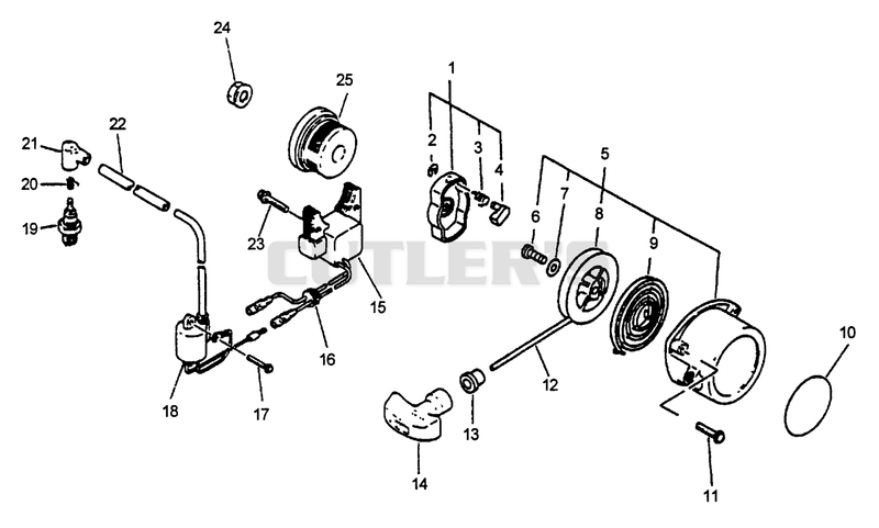 Ignition, Starter (06/96)