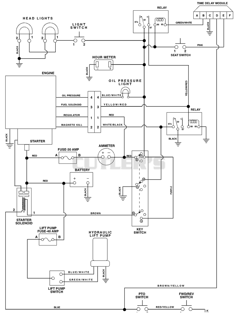 Wiring Diagram - Robin Engine (072 - S/N 000215 And Up)