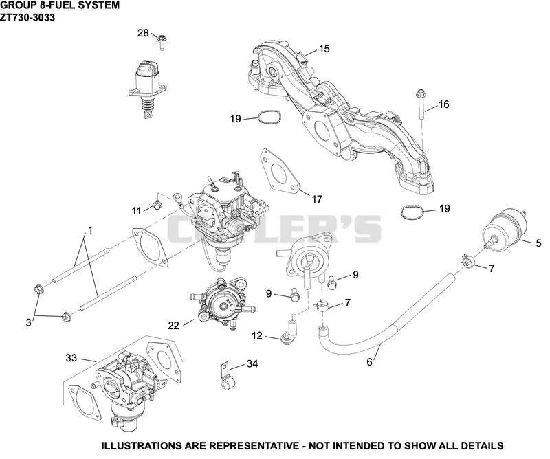 Fuel System
