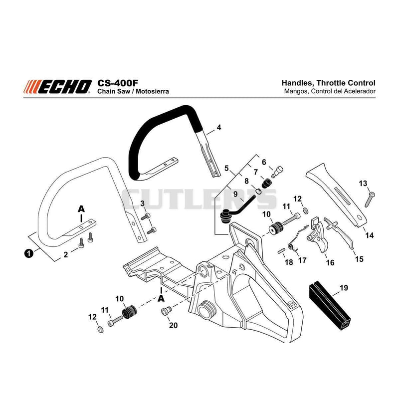 Handles, Throttle Control