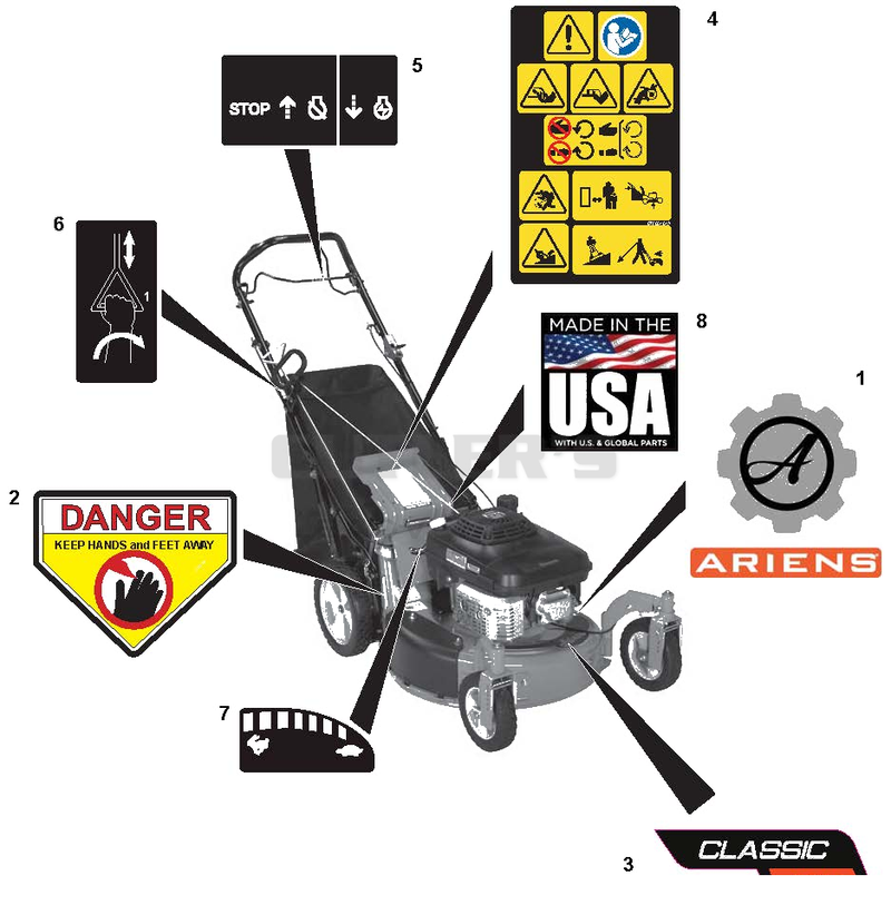 Decals