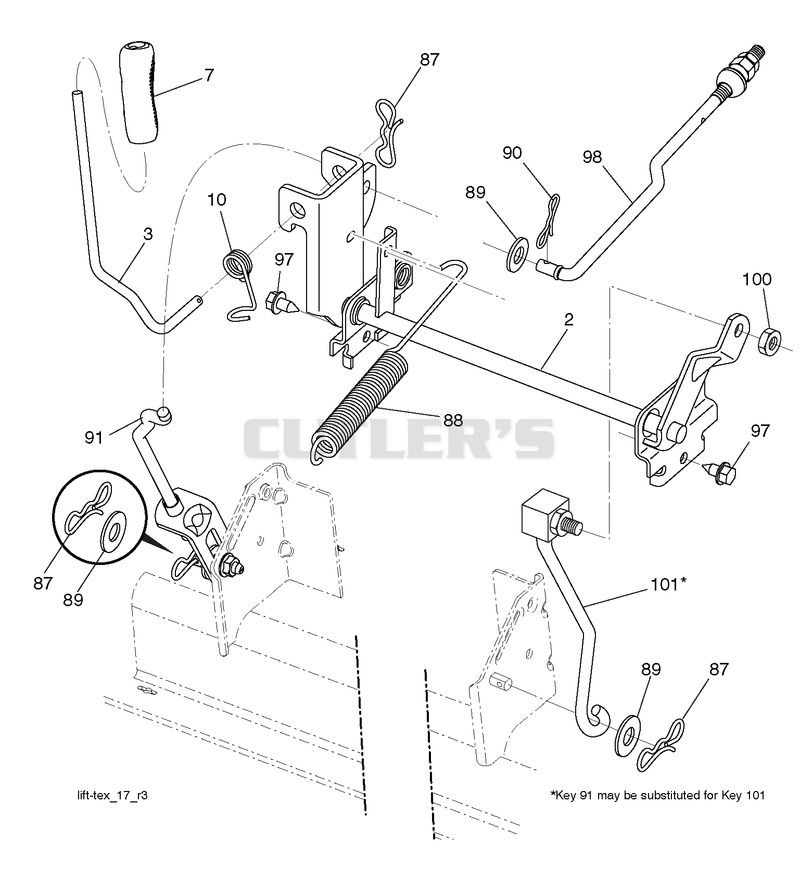 Mower Lift