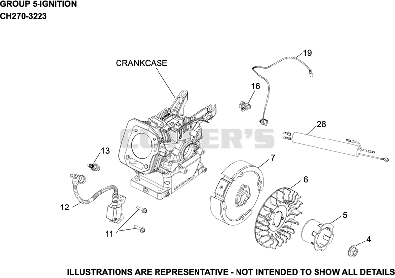 Ignition/Charging