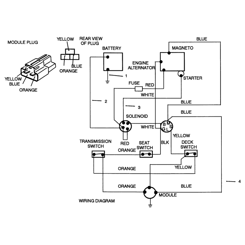 Engine Assembly