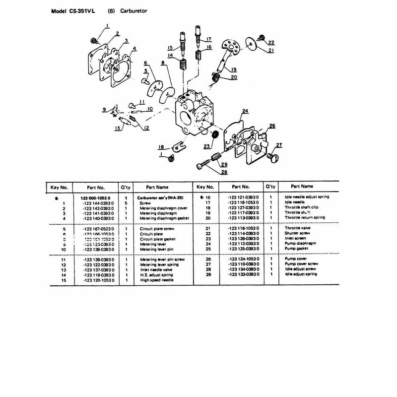 Mode  6 Carburetor