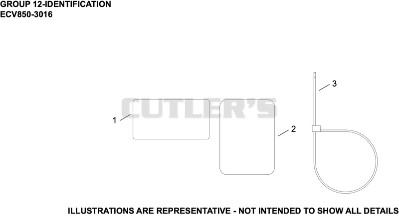 Identification