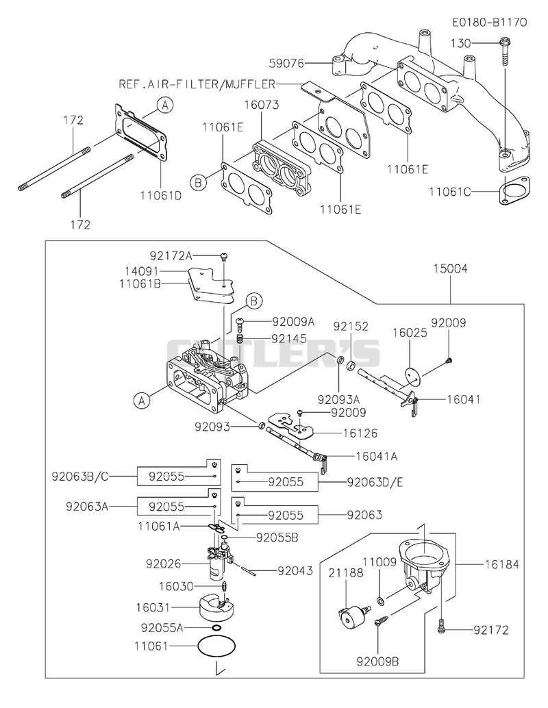 CARBURETOR