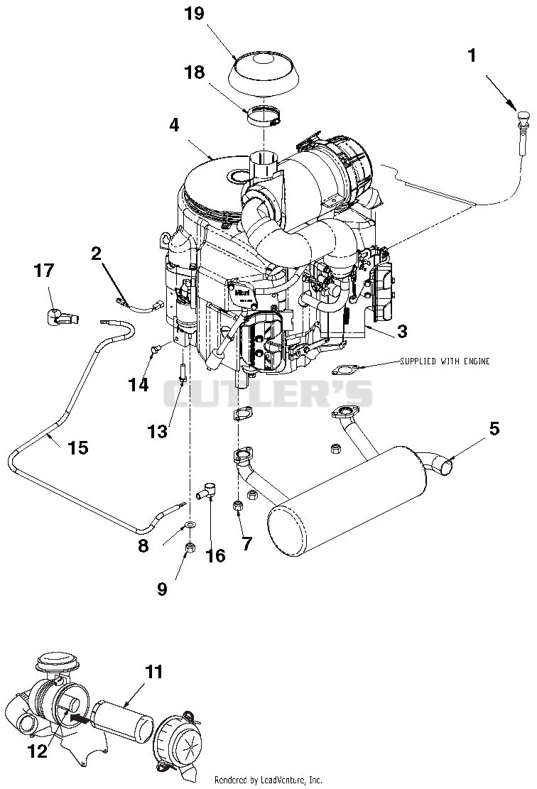 Engine And Exhaust