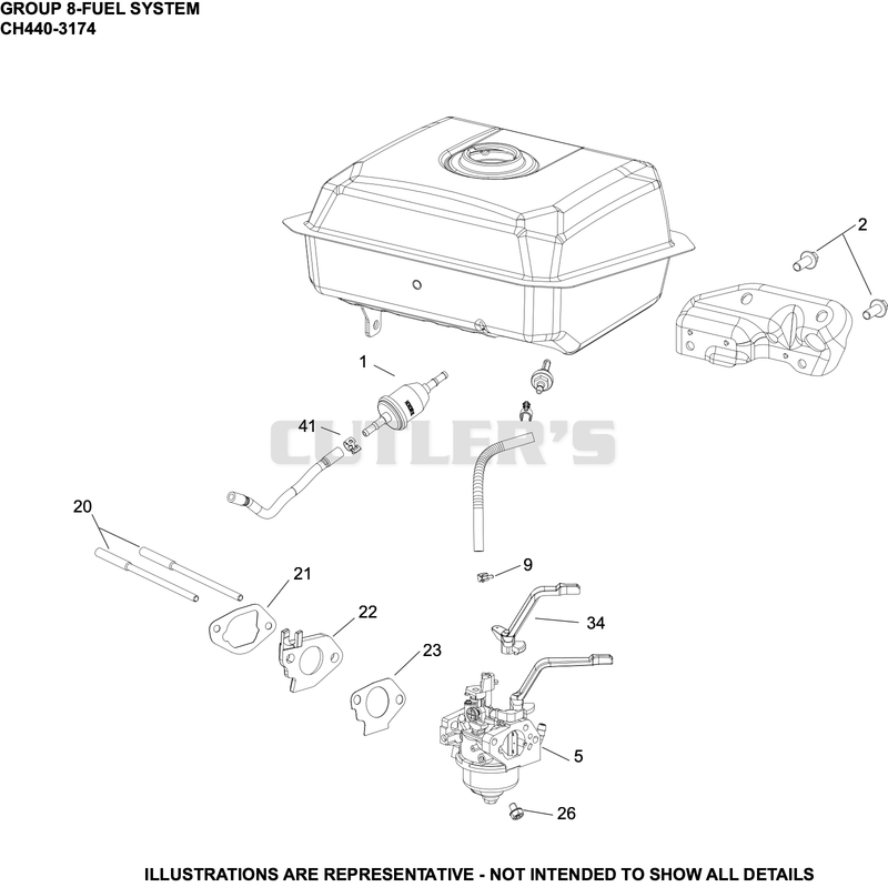 Fuel System