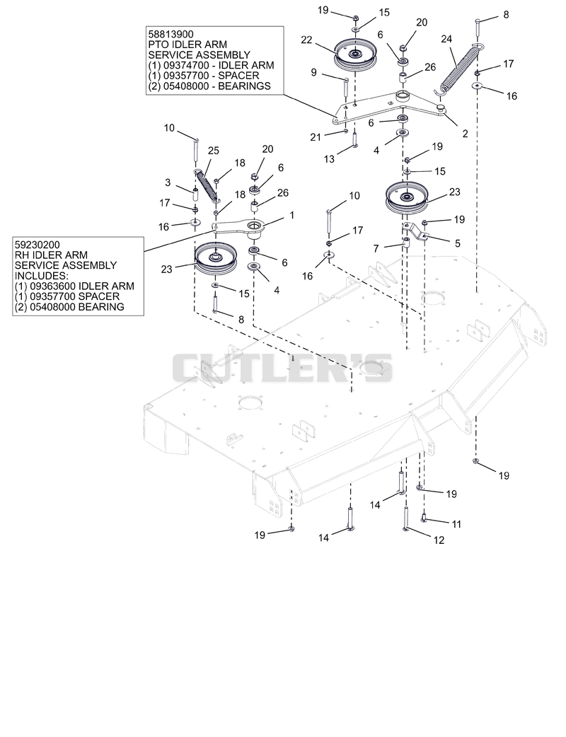 Deck Drive - Idlers