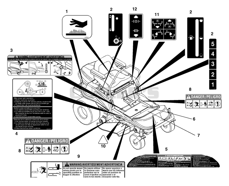 Decals - Safety