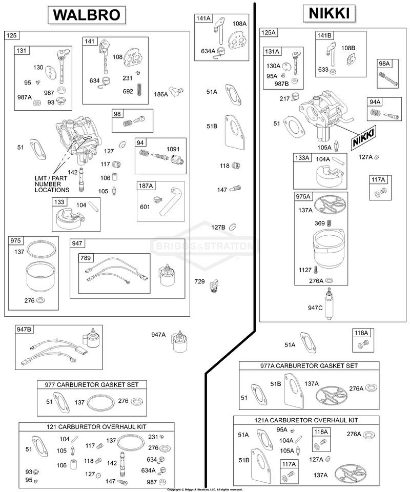 Carburetor, Overhaul Kits
