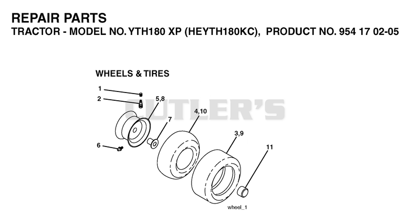 WHEELS & TIRES