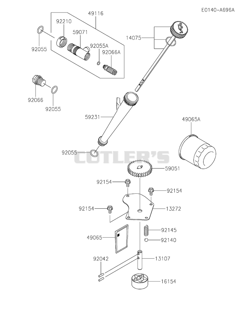 LUBRICATION-EQUIPMENT