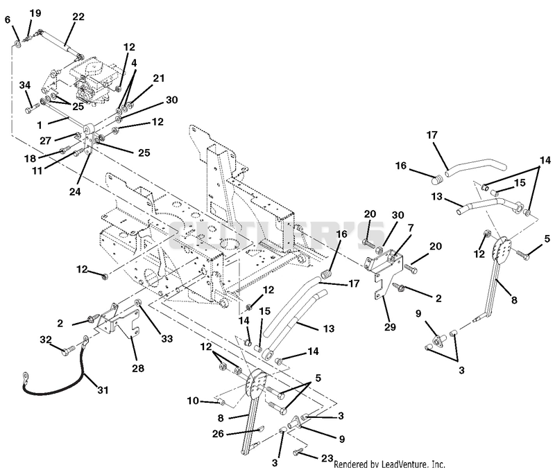 Steering Controls
