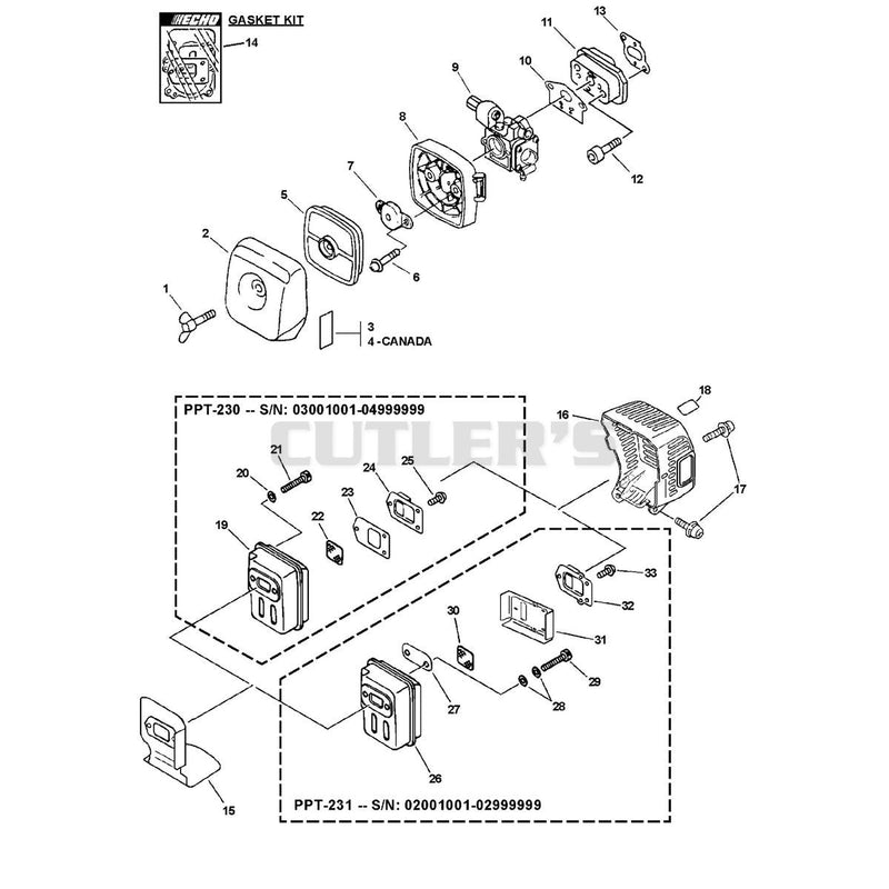 Intake, Exhaust