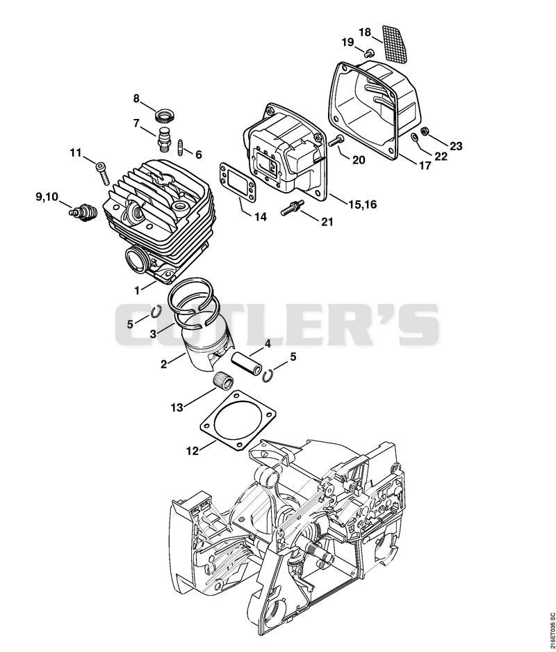 Cylinder, Muffler