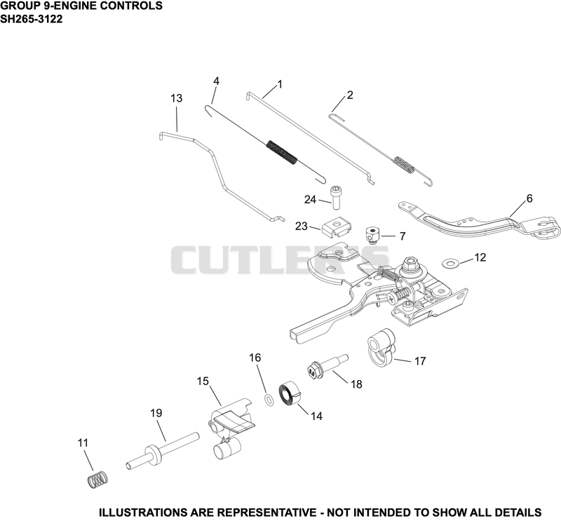 Engine Controls