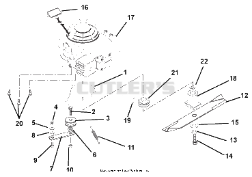 Engine, Blade And Belt