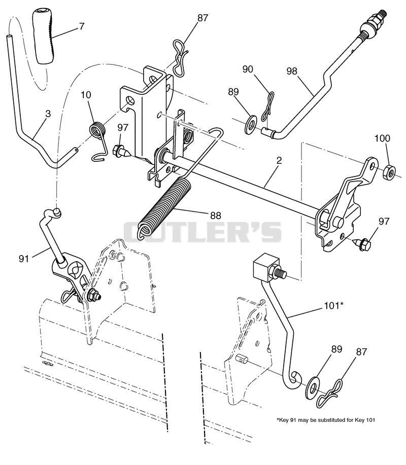 Mower Lift