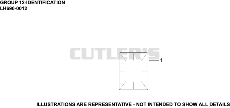 Identification