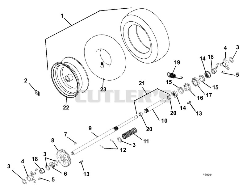 Wheels And Axles