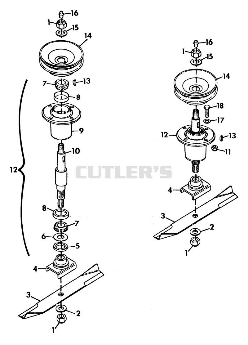 Spindle