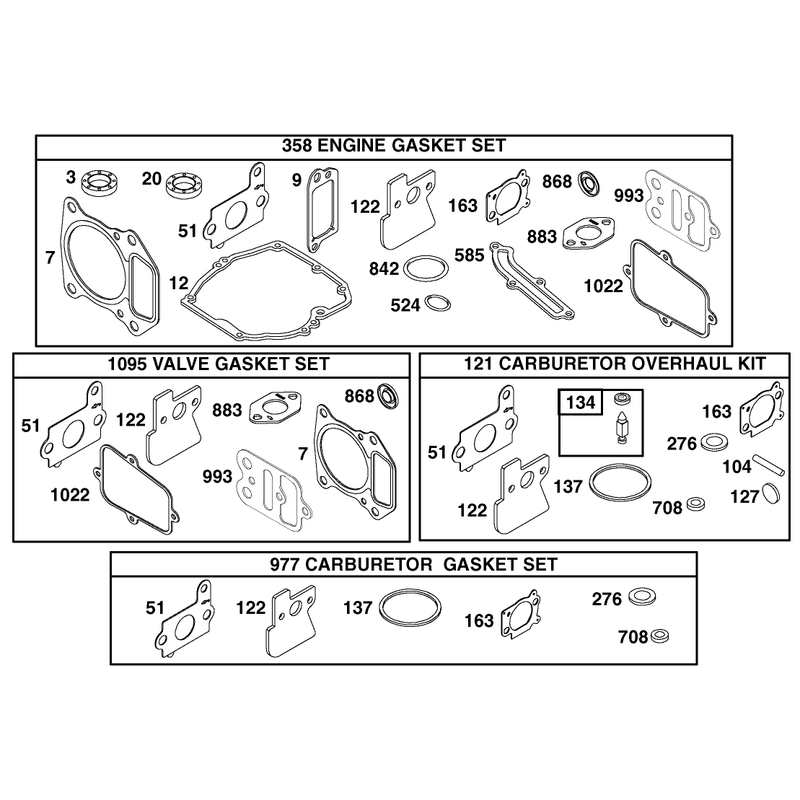 Gasket Sets