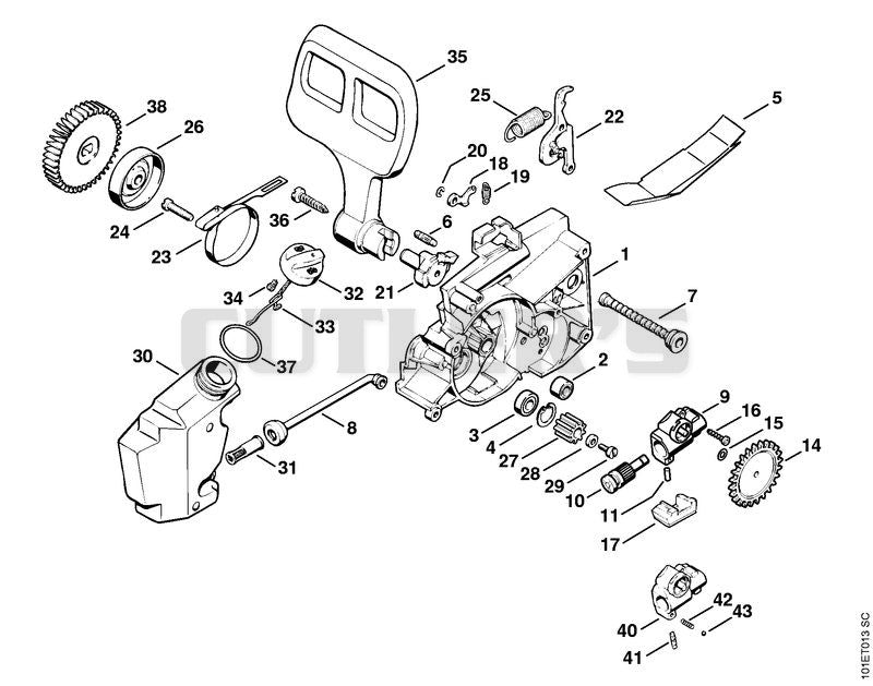 Oil pump, Chain brake