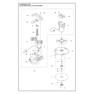 BLADE MOTOR AND CUTTING EQUIPMENT